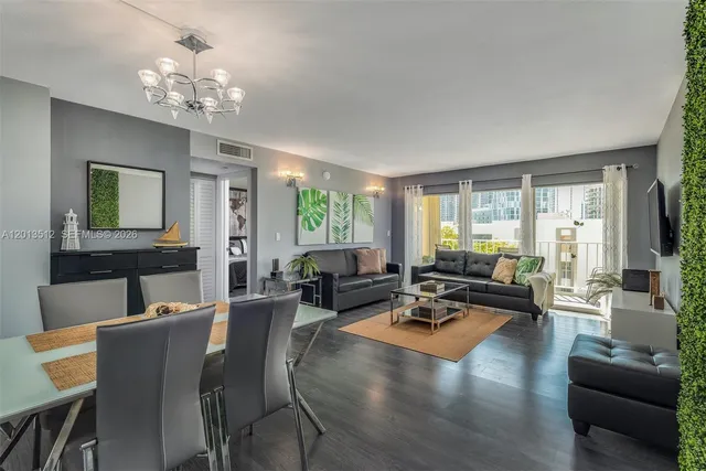 1-bedroom home at 200 178th Drive #604, Sunny Isles Beach