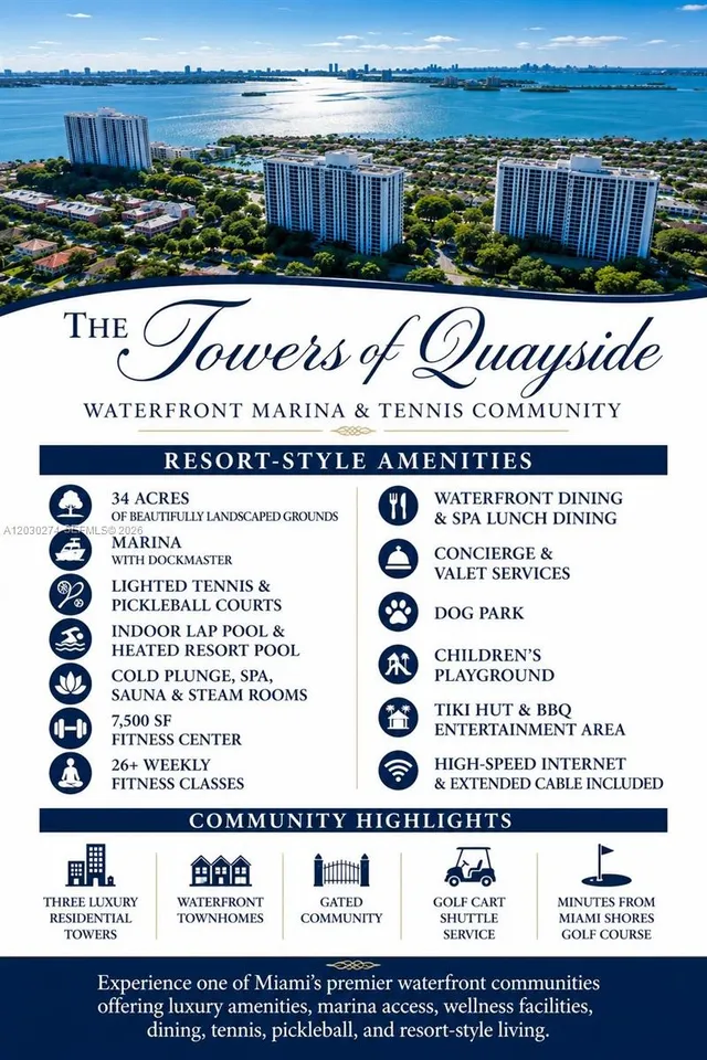 2-bedroom home at 1000 Quayside Terrace #TS10, Miami