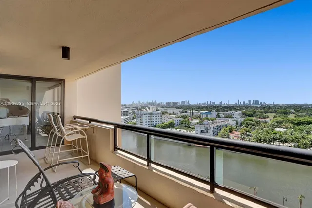 2-bedroom home at 2555 Collins Avenue #1508, Miami Beach