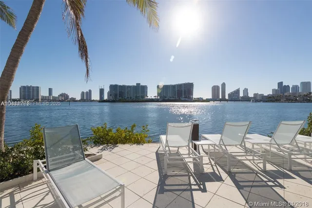 2-bedroom rental at 3235 NE 184th Street #11105, Aventura