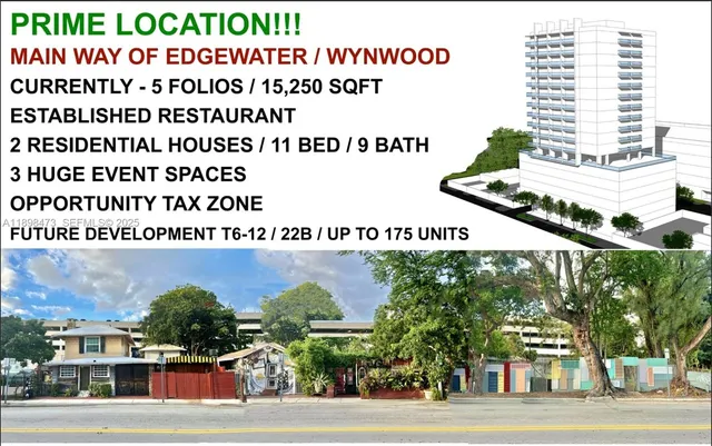 Commercial at 101 NE 20th Street, Miami