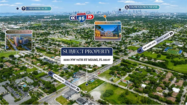 Land at 2230 NW 76th Street, Miami