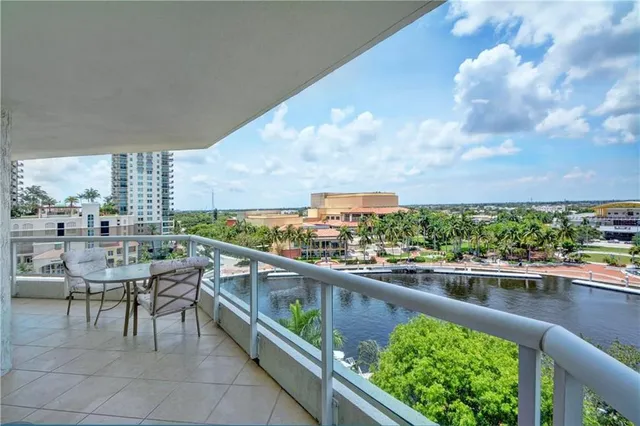 2-bedroom rental at 401 SW 4TH Avenue #808, Fort Lauderdale