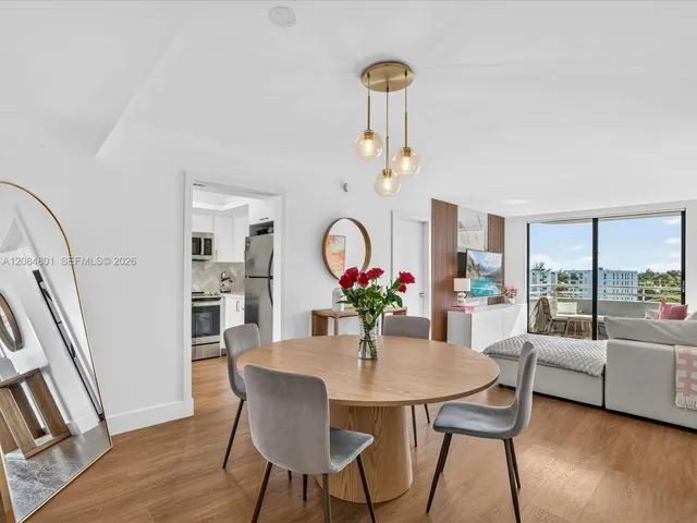 2-bedroom home at 8201 Byron Avenue #502, Miami Beach