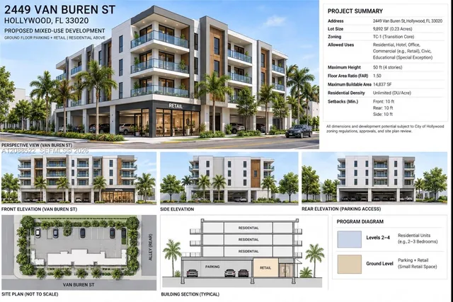 Land at 2449 Van Buren Street, Hollywood