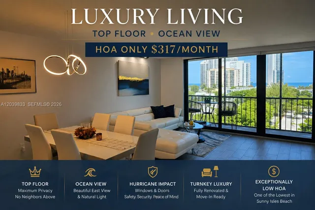 1-bedroom home at 17600 N Bay Road #N906, Sunny Isles Beach