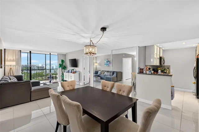 2-bedroom home at 20335 W Country Club Drive #1402, Aventura
